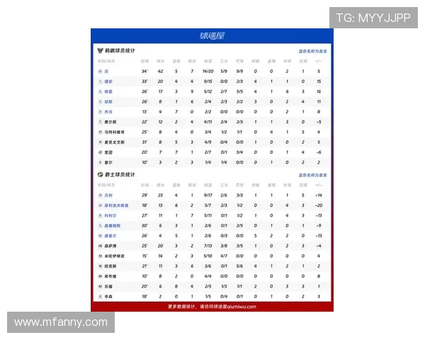 NBA篮网对爵士比赛前瞻分析及胜负预测详解